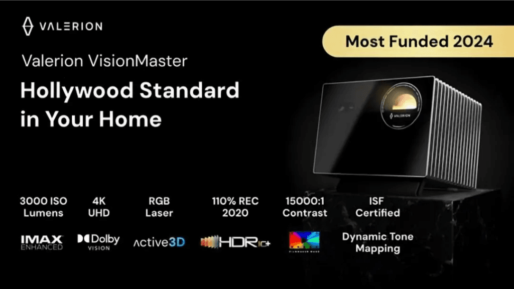 年度总结 | Kickstarter众筹2024年百万美元项目汇总（科技类别）